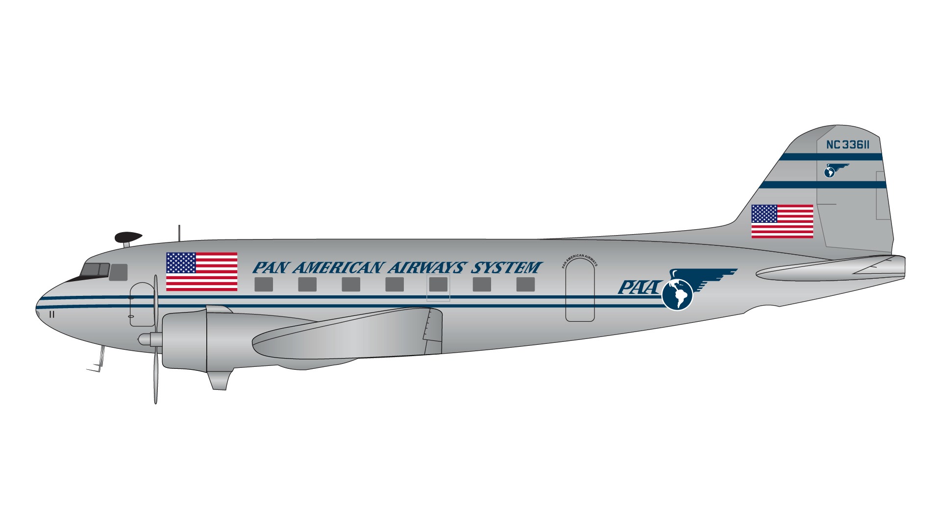 G2PAA397 GEMINI 200 Pan American Airways / パンアメリカン航空 DC-3C NC33611 polished 1:200 お取り寄せ